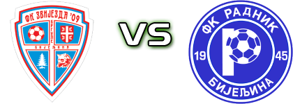Zvijezda 09 - Radnik head to head game preview and prediction