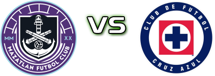 Mazatlán  - Cruz Azul detalji utakmice i statistika