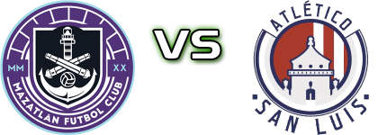 Mazatlán  - Atlético de San Luis Statistiche e dettagli partita