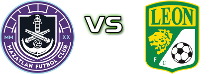 Mazatlán  - León head to head game preview and prediction