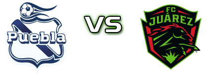 Puebla - Juárez Detalji meca I statistika.