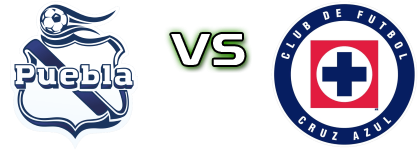Puebla - Cruz Azul head to head game preview and prediction Puebla - Cruz Azul head to head game preview and prediction