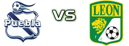 Puebla - León детайли и статистика