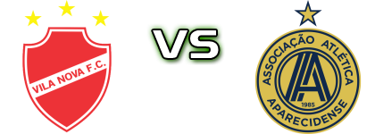 Vila Nova - Aparecidense U20 детайли и статистика