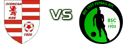 Iváncsa - Budaörs Statistiche e dettagli partita Iváncsa - Budaörs Statistiche e dettagli partita