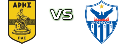 Aris - Anorthosis head to head game preview and prediction Aris - Anorthosis head to head game preview and prediction