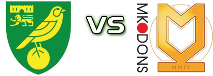 Norwich - MK Dons Statistiche e dettagli partita