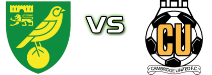 Norwich - Cambridge Statistiche e dettagli partita