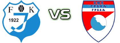 FK Jedinstvo - Grbalj head to head game preview and prediction