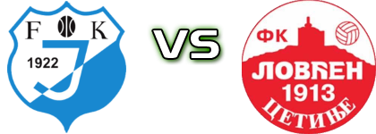 FK Jedinstvo - Lovćen head to head game preview and prediction