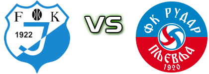 FK Jedinstvo - Rudar head to head game preview and prediction