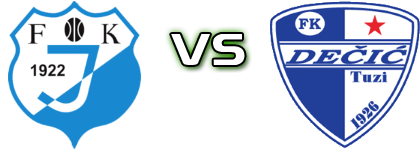 FK Jedinstvo - FK Dečić head to head game preview and prediction