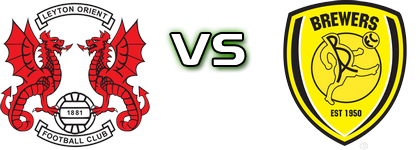 Leyton Orient - Burton Statistiche e dettagli partita