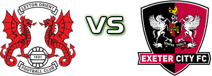 Leyton Orient - Exeter Statistiche e dettagli partita