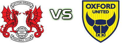Leyton Orient - Oxford Utd head to head game preview and prediction