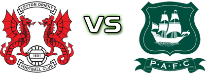 Leyton Orient - Plymouth Estatísticas e detalhes do jogo