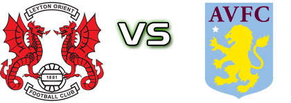 Leyton Orient - Aston Villa head to head game preview and prediction Leyton Orient - Aston Villa head to head game preview and prediction
