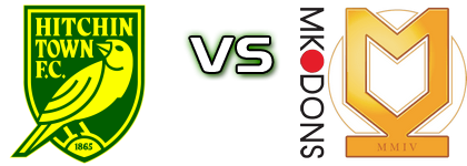 Hitchin - MK Dons Spiel Prognosen und Statistiken Hitchin - MK Dons Spiel Prognosen und Statistiken