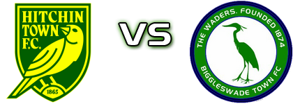 Hitchin - Biggleswade Statistiche e dettagli partita