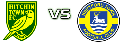 Hitchin - Hertford Detalles y estadisticas