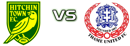 Hitchin - Thame Statistiche e dettagli partita