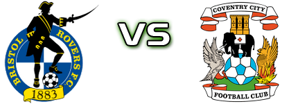 Bristol Rovers - Coventry head to head game preview and prediction Bristol Rovers - Coventry head to head game preview and prediction