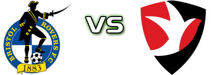 Bristol Rovers - Cheltenham Spiel Prognosen und Statistiken