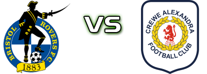 Bristol Rovers - Crewe Estatísticas e detalhes do jogo
