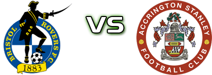 Bristol Rovers - Accrington Detalji meca I statistika.