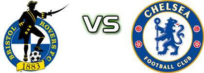 Bristol Rovers - Chelsea Statistiche e dettagli partita