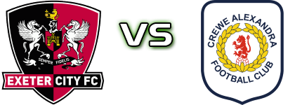 Exeter - Crewe Spiel Prognosen und Statistiken