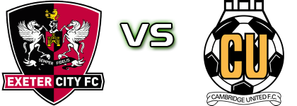 Exeter - Cambridge head to head game preview and prediction