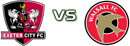 Exeter - Walsall Spiel Prognosen und Statistiken