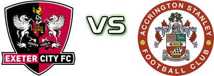 Exeter - Accrington head to head game preview and prediction