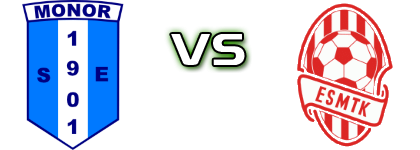 Monor - ESMTK детайли и статистика