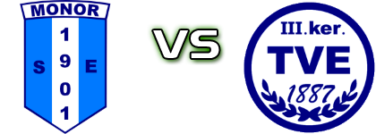 Monor - III. Kerületi TVE Estatísticas e detalhes do jogo