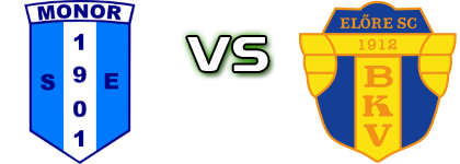 Monor - BKV Előre Detalles y estadisticas
