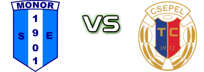 Monor - Csep-gól Statistiche e dettagli partita