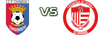 Chindia Târgoviște - CS Dinamo  Statistiche e dettagli partita