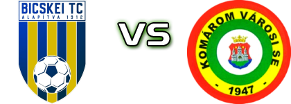 Bicskei TC - Komárom head to head game preview and prediction Bicskei TC - Komárom head to head game preview and prediction
