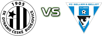 Dynamo Č.B. - Sellier & Bellot Vlašim head to head game preview and prediction Dynamo Č.B. - Sellier & Bellot Vlašim head to head game preview and prediction