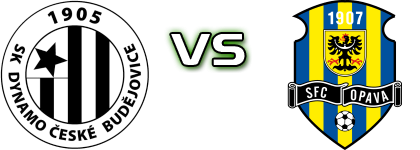 Dynamo Č.B. - Opava детайли и статистика
