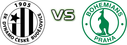 Dynamo Č.B. - Bohemians Praha 1905 B Statistiche e dettagli partita