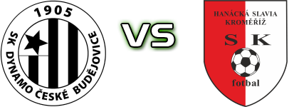Dynamo Č.B. - Hanácká Slavia head to head game preview and prediction
