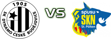Dynamo Č.B. - St. Pölten детайли и статистика