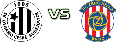 Dynamo Č.B. - Zbrojovka Brno head to head game preview and prediction Dynamo Č.B. - Zbrojovka Brno head to head game preview and prediction
