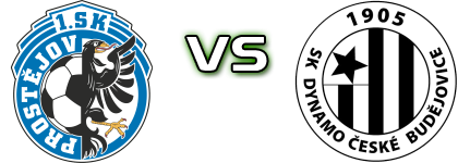 1. SK Prostějov - Dynamo Č.B. head to head game preview and prediction