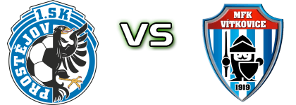 1. SK Prostějov - MFK Vítkovice head to head game preview and prediction