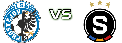 1. SK Prostějov - Sparta Praha B head to head game preview and prediction 1. SK Prostějov - Sparta Praha B head to head game preview and prediction