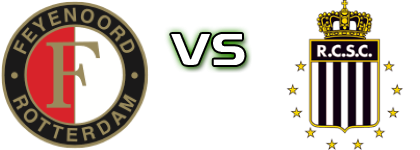 Feyenoord - Charleroi детайли и статистика